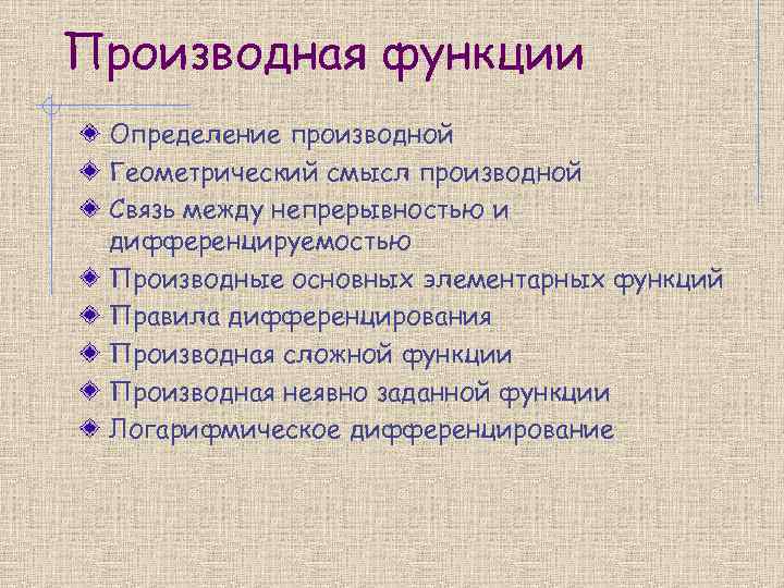 Производная функции Определение производной Геометрический смысл производной Связь между непрерывностью и дифференцируемостью Производные основных