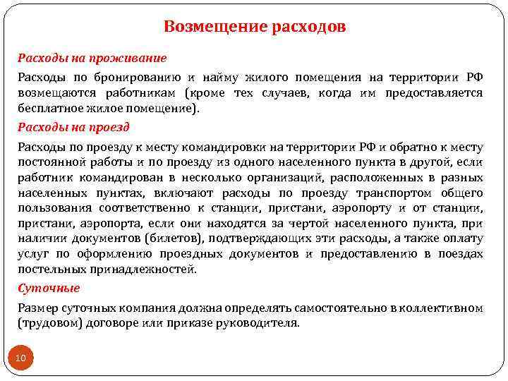Возмещение расходов Расходы на проживание Расходы по бронированию и найму жилого помещения на территории