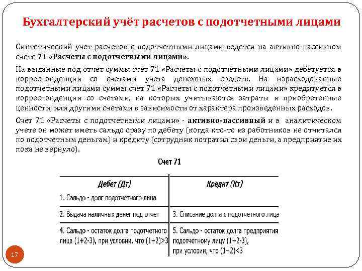 Статья: Бухгалтерский учет расчетов с подотчетными лицами 2