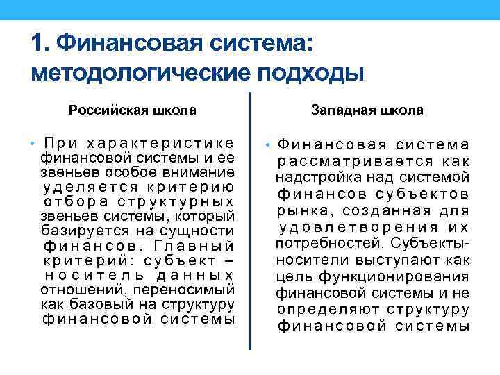 1. Финансовая система: методологические подходы Российская школа Западная школа • При характеристике • Финансовая