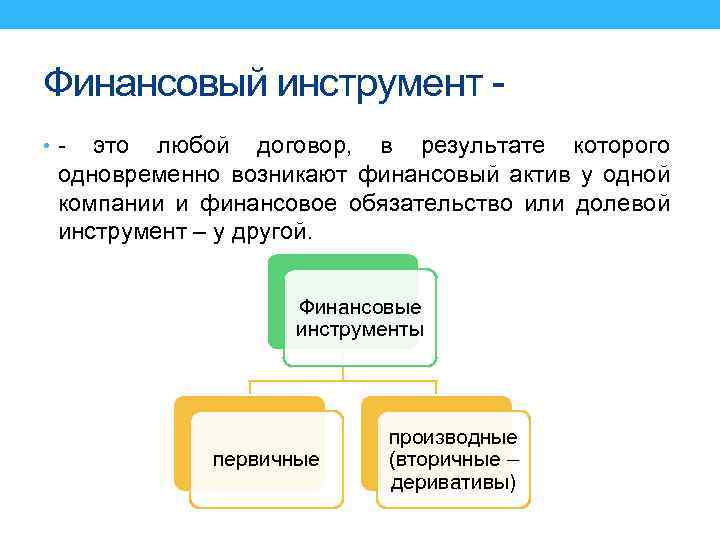 Финансовый инструмент • - это любой договор, в результате которого одновременно возникают финансовый актив