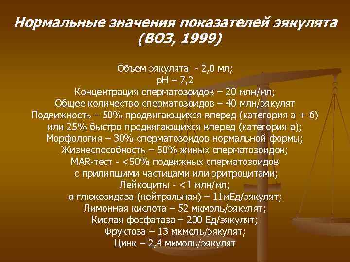 Нормальные значения показателей эякулята (ВОЗ, 1999) Объем эякулята - 2, 0 мл; р. Н