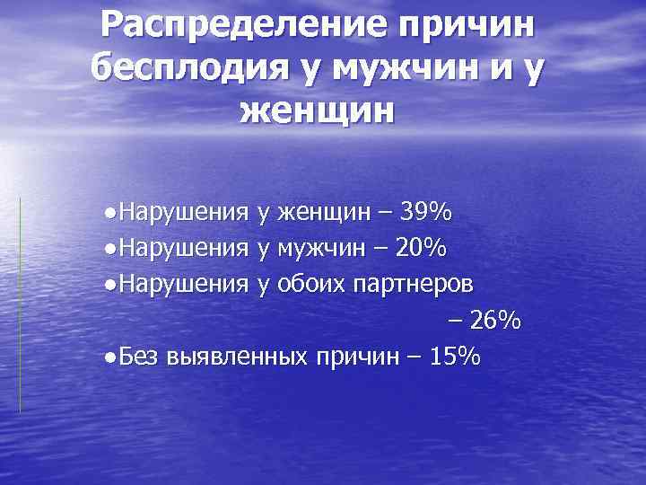 Распределение причин бесплодия у мужчин и у женщин ●Нарушения у женщин – 39% ●Нарушения