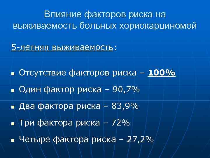 Влияние факторов риска на выживаемость больных хориокарциномой 5 -летняя выживаемость: n Отсутствие факторов риска