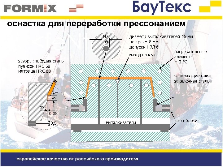 оснастка для переработки прессованием H 7 h 6 запирающие плиты закалённая сталь 6. 1