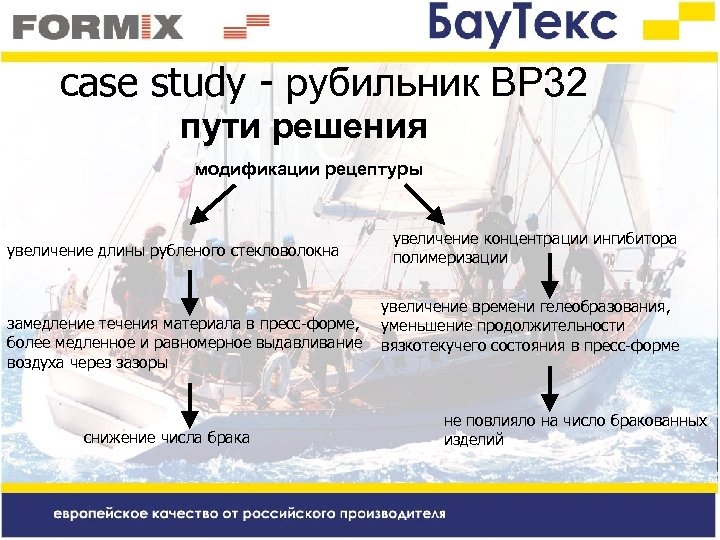 сase study - рубильник ВР 32 пути решения модификации рецептуры увеличение длины рубленого стекловолокна