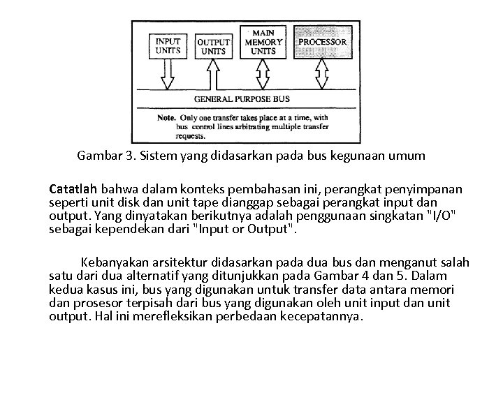 Gambar 3. Sistem yang didasarkan pada bus kegunaan umum Catatlah bahwa dalam konteks pembahasan