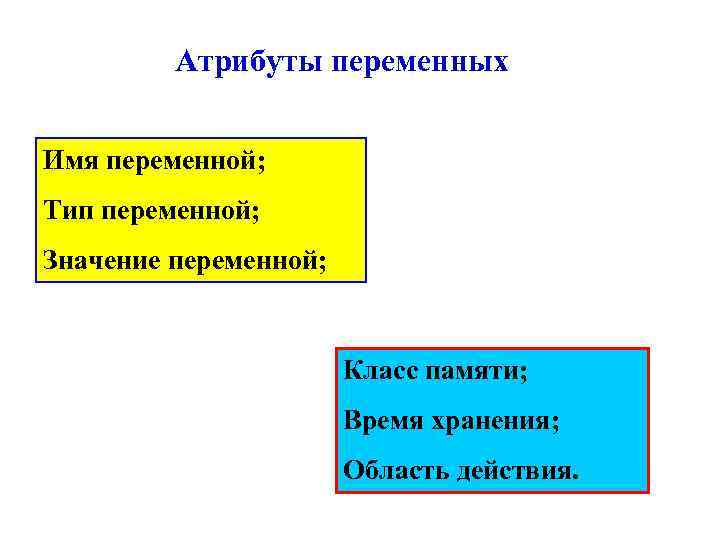 Атрибуты переменных Имя переменной; Тип переменной; Значение переменной; Класс памяти; Время хранения; Область действия.