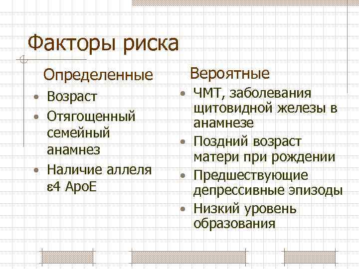 Факторы риска Определенные • Возраст • Отягощенный семейный анамнез • Наличие аллеля 4 Аро.