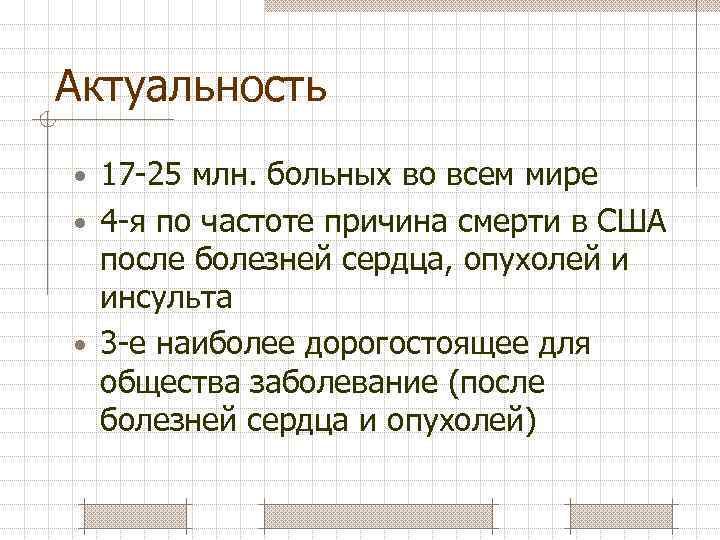 Актуальность • 17 -25 млн. больных во всем мире • 4 -я по частоте
