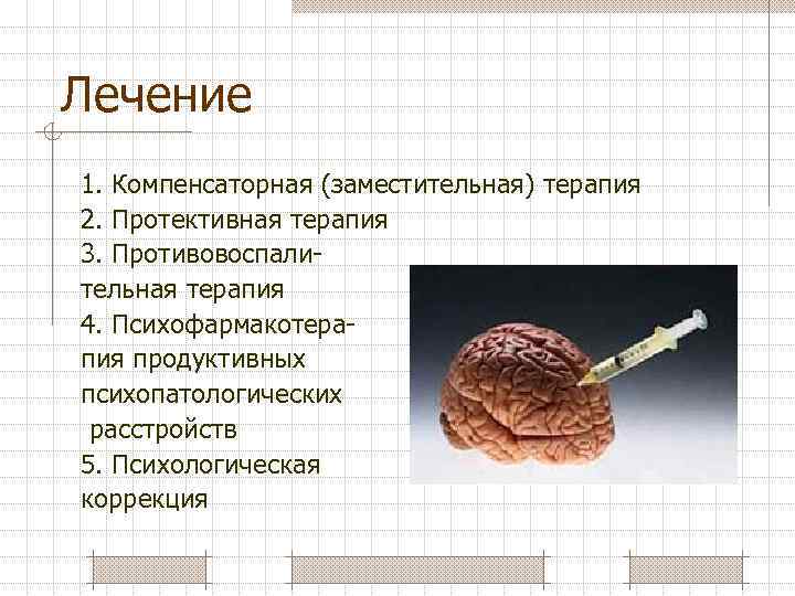 Лечение 1. Компенсаторная (заместительная) терапия 2. Протективная терапия 3. Противовоспалительная терапия 4. Психофармакотерапия продуктивных