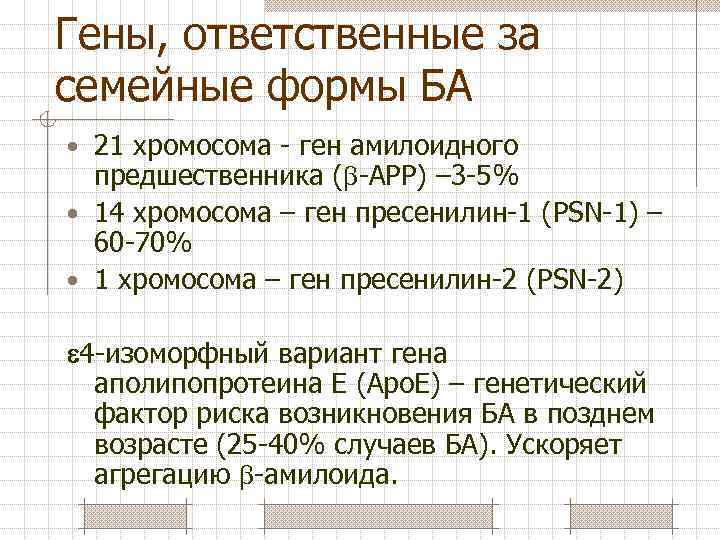 Гены, ответственные за семейные формы БА • 21 хромосома - ген амилоидного предшественника (