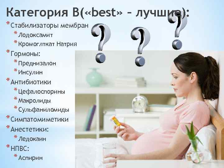 Категория В( «best» – лучшие): *Стабилизаторы мембран * Лодоксамит * Кромоглткат Натрия *Гормоны: *