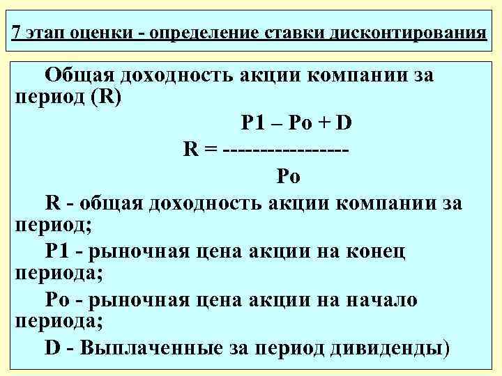 7 этап оценки - определение ставки дисконтирования Общая доходность акции компании за период (R)