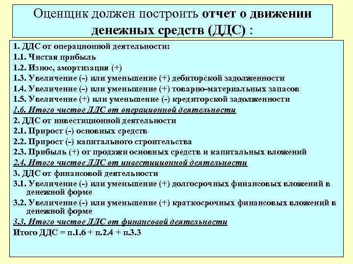 Оценщик должен построить отчет о движении денежных средств (ДДС) : 1. ДДС от операционной