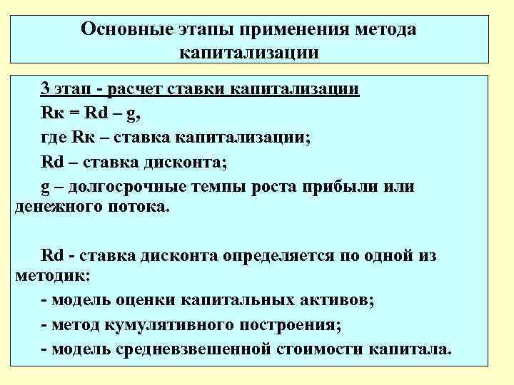 Этапы использования