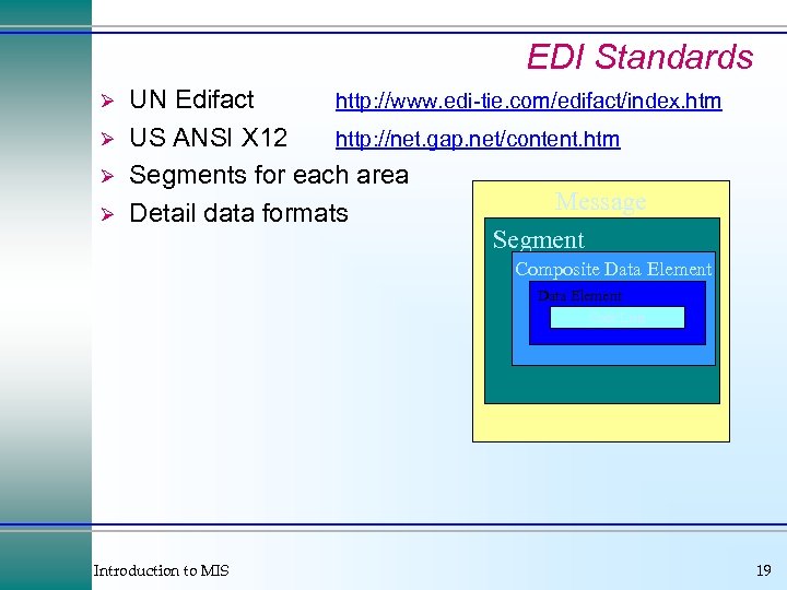 EDI Standards Ø Ø UN Edifact http: //www. edi-tie. com/edifact/index. htm US ANSI X