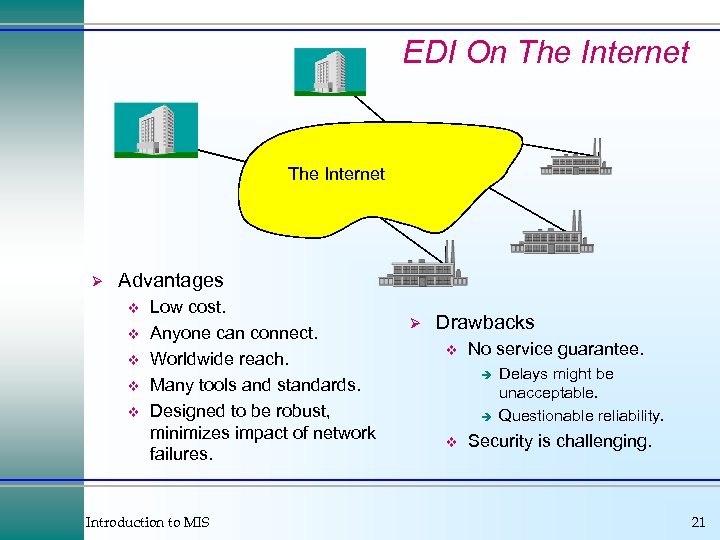 EDI On The Internet Ø Advantages v v v Low cost. Anyone can connect.