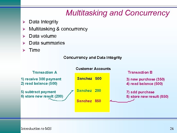 Multitasking and Concurrency Ø Ø Ø Data Integrity Multitasking & concurrency Data volume Data