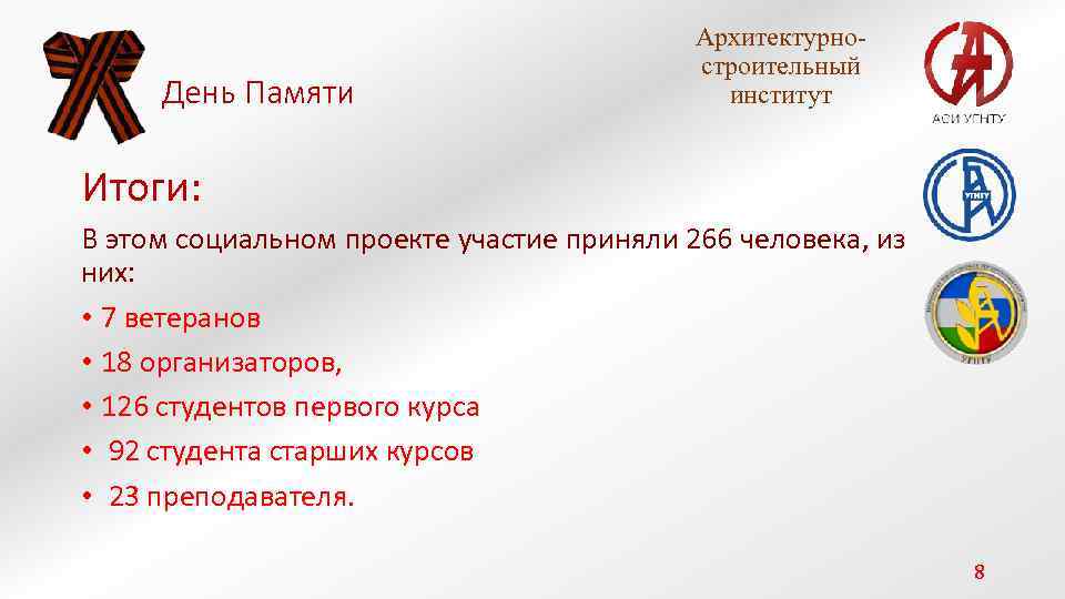 День Памяти Архитектурностроительный институт Итоги: В этом социальном проекте участие приняли 266 человека, из