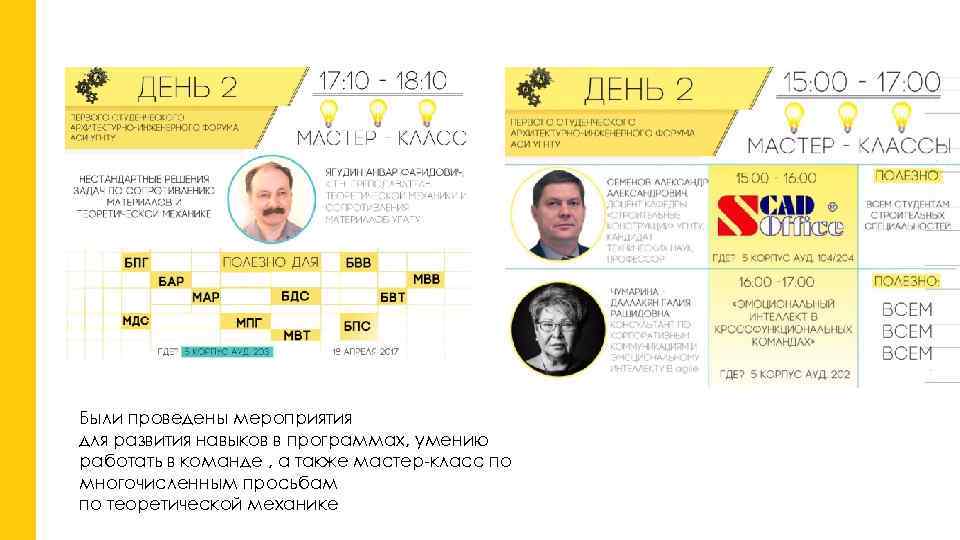 Были проведены мероприятия для развития навыков в программах, умению работать в команде , а