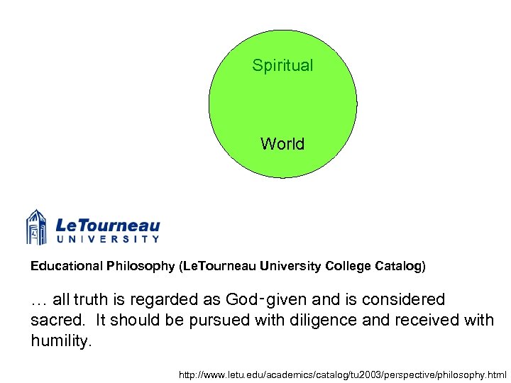 Spiritual World Educational Philosophy (Le. Tourneau University College Catalog) … all truth is regarded
