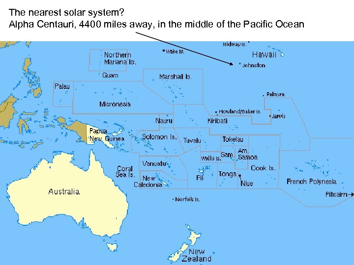 The nearest solar system? Alpha Centauri, 4400 miles away, in the middle of the