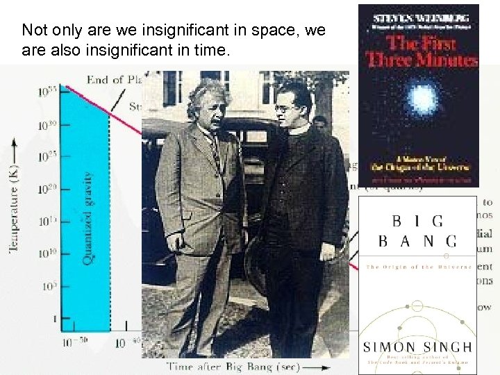 Not only are we insignificant in space, we are also insignificant in time. 