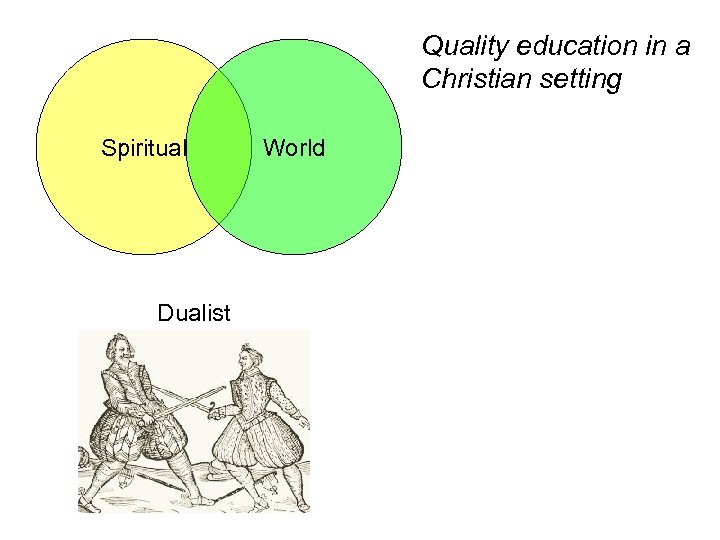 Quality education in a Christian setting Spiritual Dualist World 