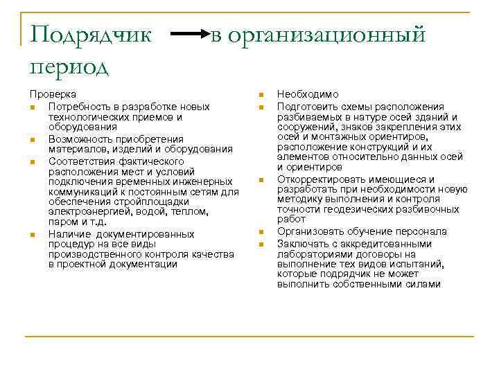 Подрядчик период в организационный Проверка n Потребность в разработке новых технологических приемов и оборудования