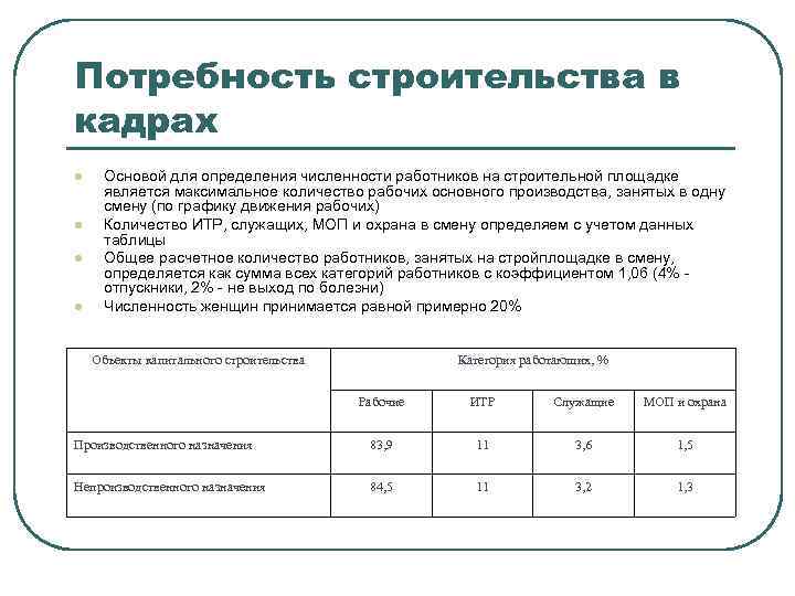 Методы определения численности населения география 7 класс