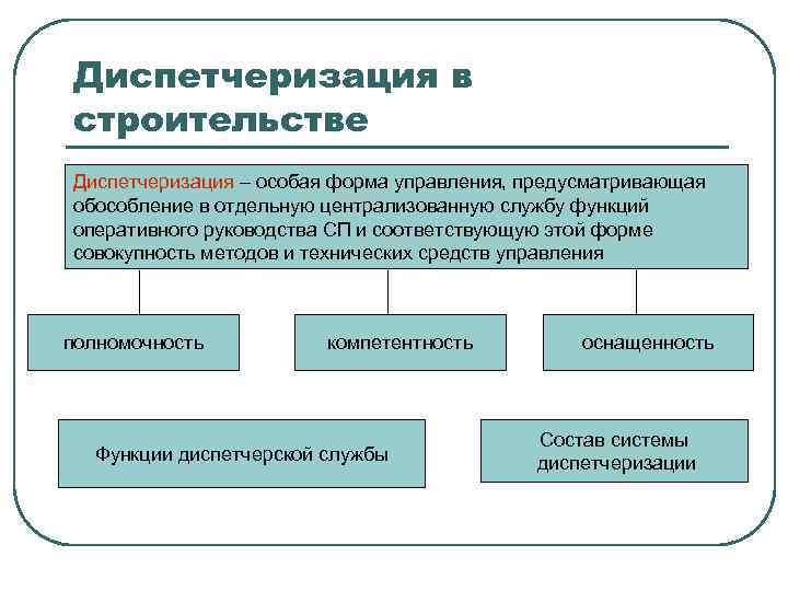 Диспетчеризация в строительстве Диспетчеризация – особая форма управления, предусматривающая обособление в отдельную централизованную службу