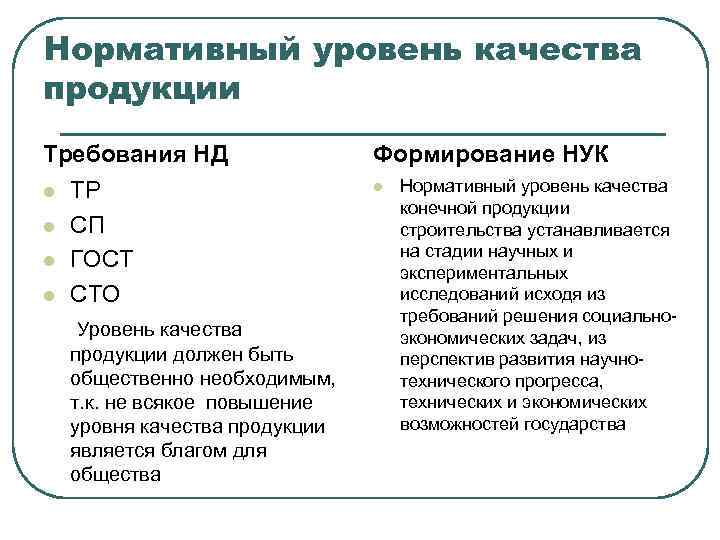 Презентация качество продукции и показатели качества