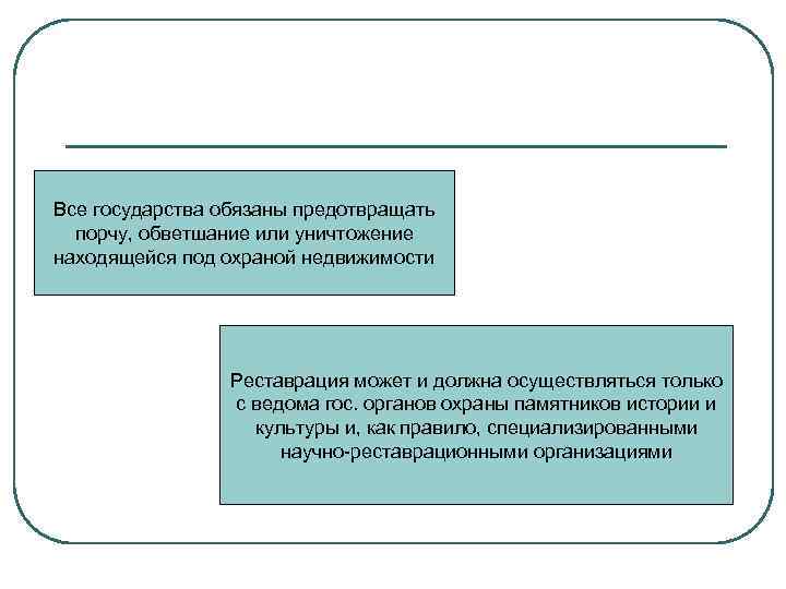 Все государства обязаны предотвращать порчу, обветшание или уничтожение находящейся под охраной недвижимости Реставрация может