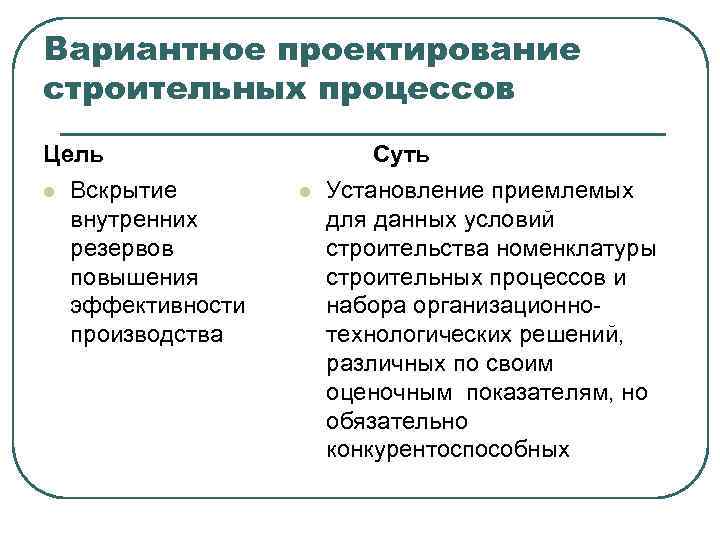 Вариантное проектирование строительных процессов Цель l Вскрытие внутренних резервов повышения эффективности производства Суть l