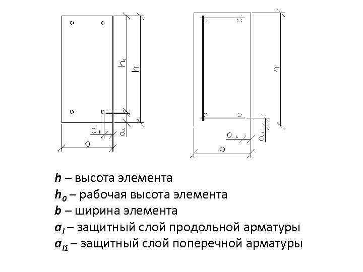 Ширина элемента