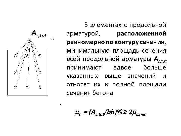 Металлическому полому телу сечение которого представлено на рисунке