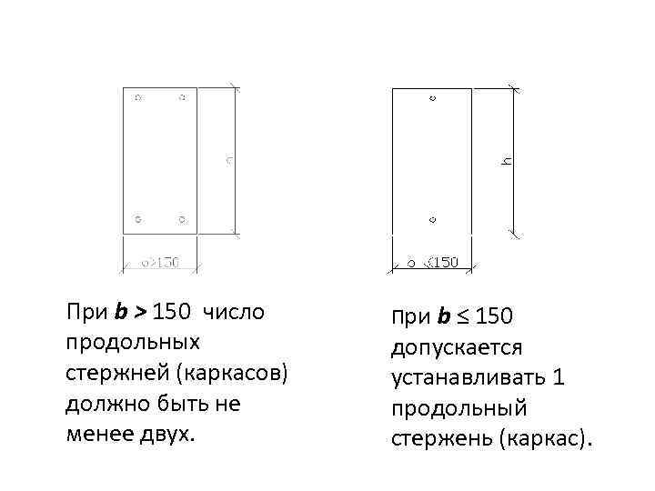 При b > 150 число продольных стержней (каркасов) должно быть не менее двух. При