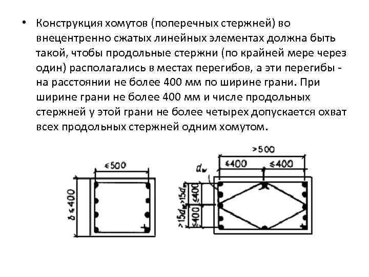 Хомуты арматурные чертеж