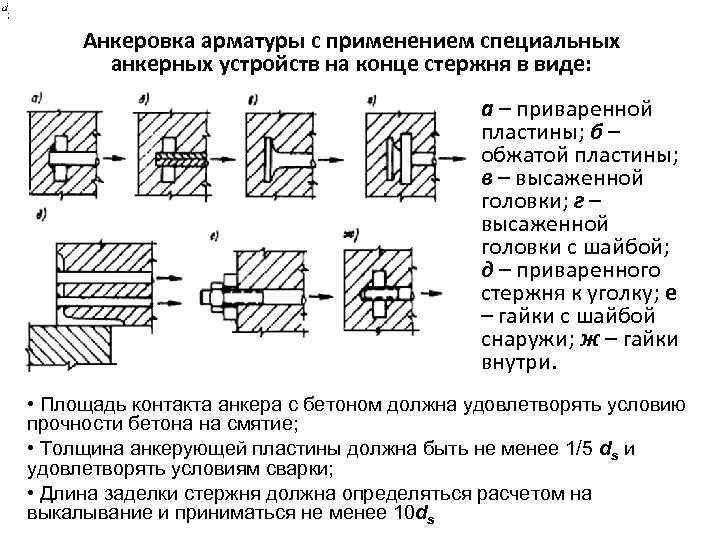 Термин выкалывание обозначает