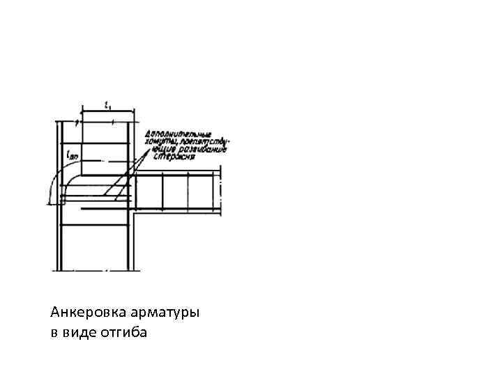 Анкеровка арматуры в виде отгиба 