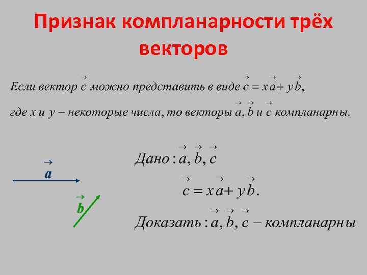 Признак компланарности трёх векторов 