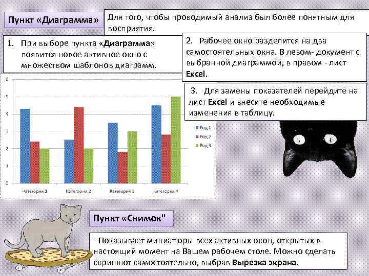 Пункт «Диаграмма» Для того, чтобы проводимый анализ был более понятным для восприятия. 1. При