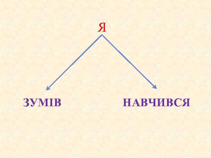 Я ЗУМІВ НАВЧИВСЯ 
