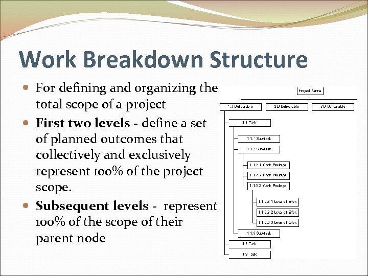 Work Breakdown Structure For defining and organizing the total scope of a project First