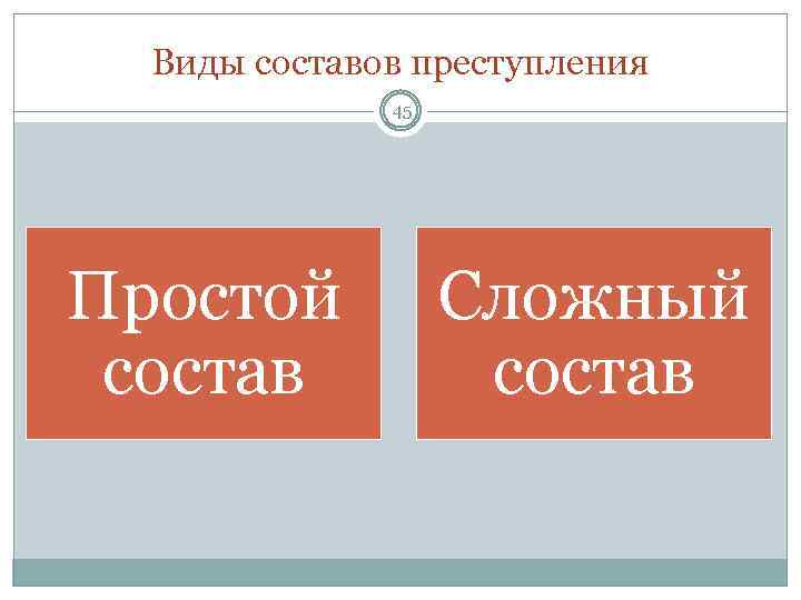 Виды составов преступления 45 Простой состав Сложный состав 