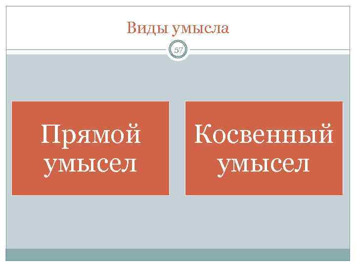 Виды умысла 57 Прямой умысел Косвенный умысел 