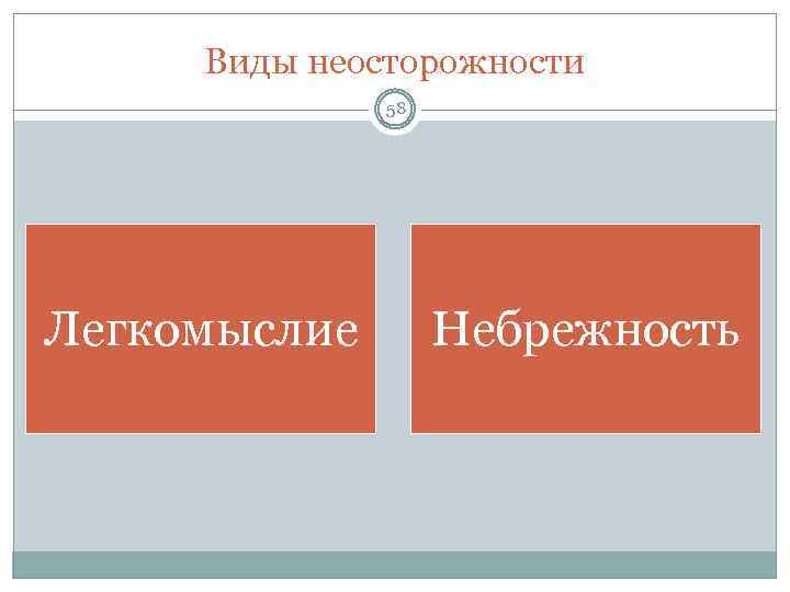 Виды неосторожности 58 Легкомыслие Небрежность 