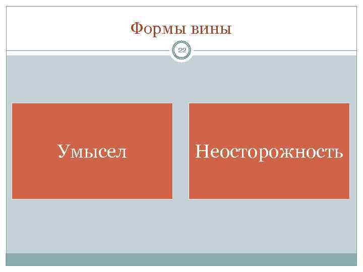 Формы вины 22 Умысел Неосторожность 