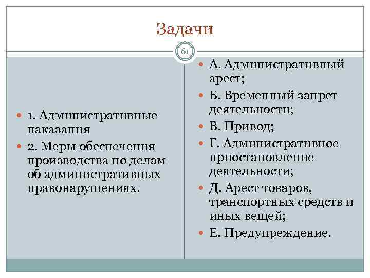 Задачи административного правонарушения